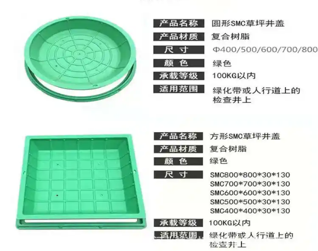 黄平树脂复合种植井盖展示